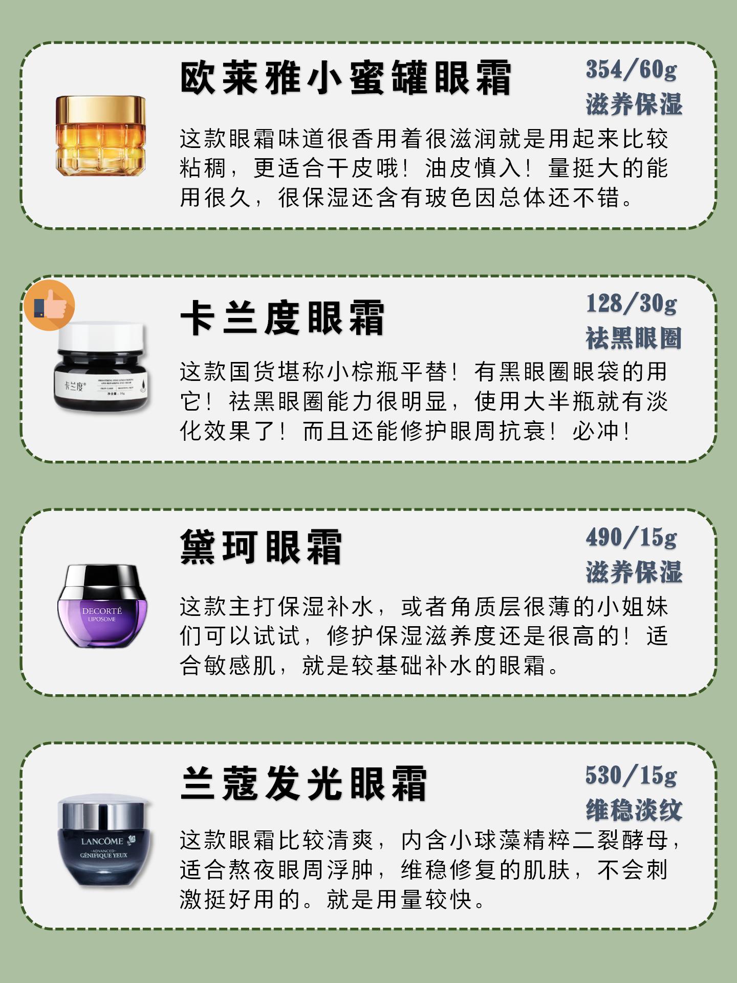 28岁最好用的眼霜推荐测评,35岁以上适合的平价眼霜测评