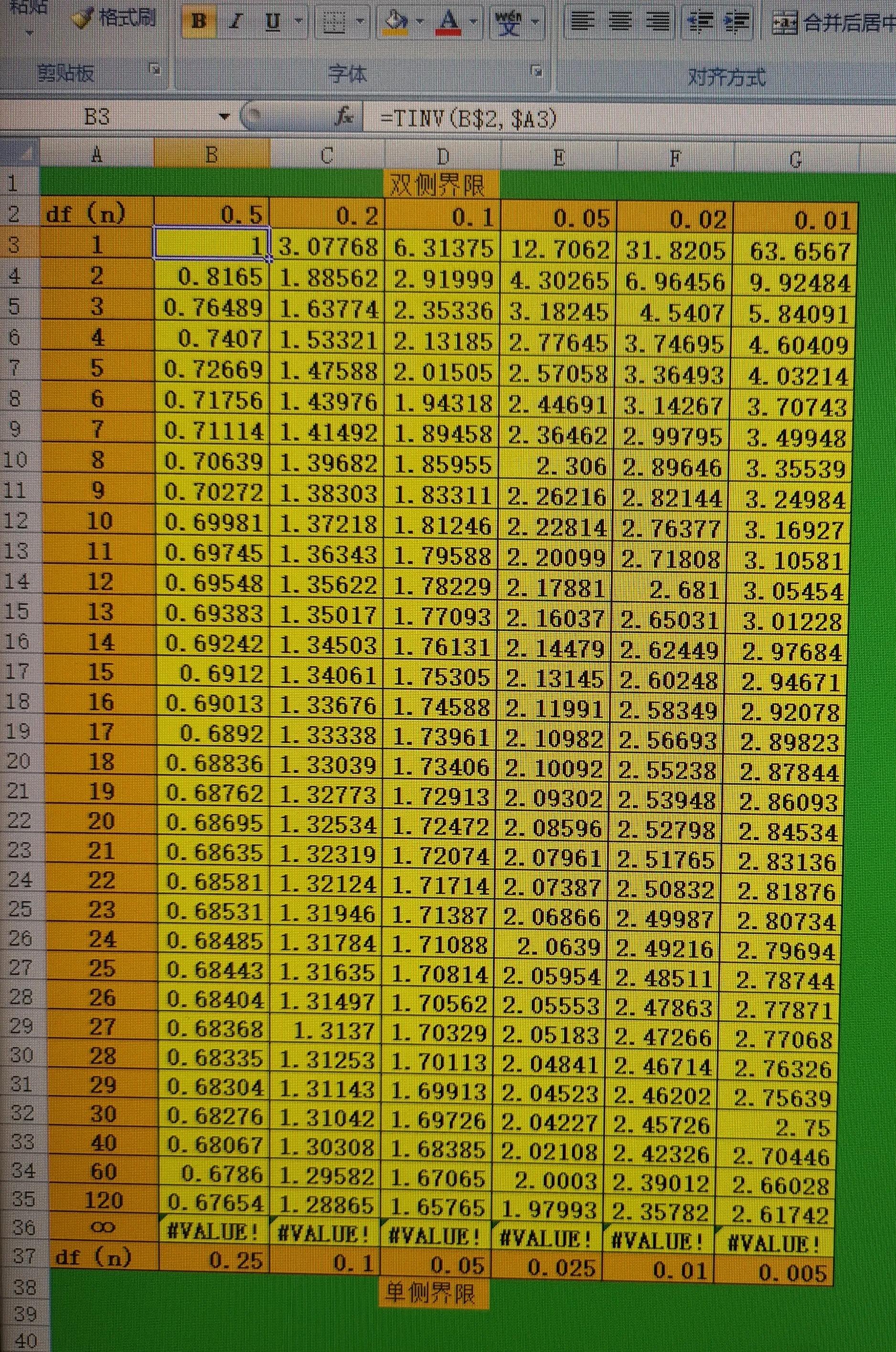 跟我学办公技能,跟我学电脑办公书籍