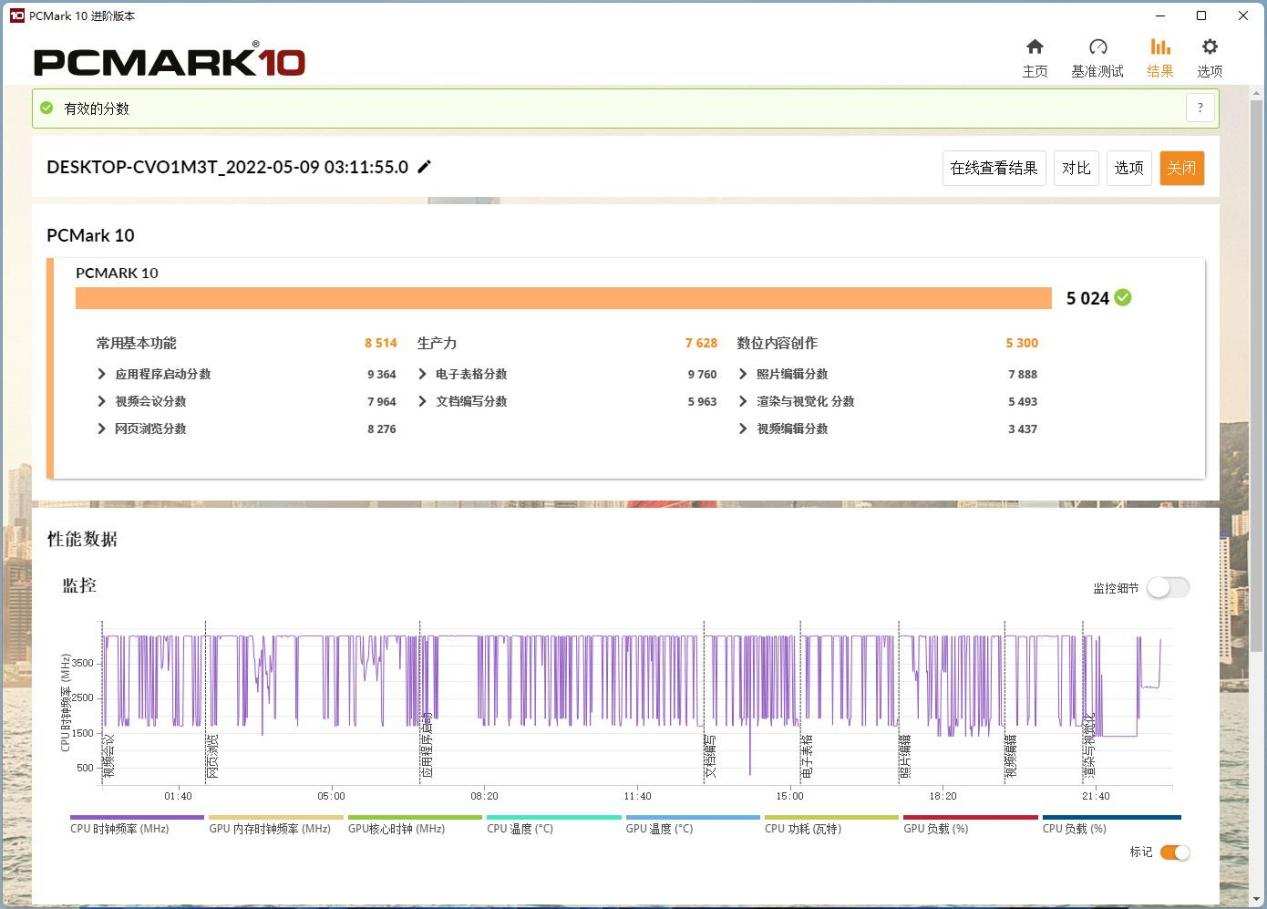 嫌弃“粗大”台式机的戳进来：迷你机也有春天，零刻SER4挺香
