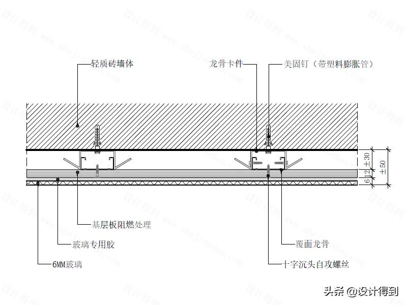 什么是艺术玻璃,艺术玻璃主要工艺有哪几类