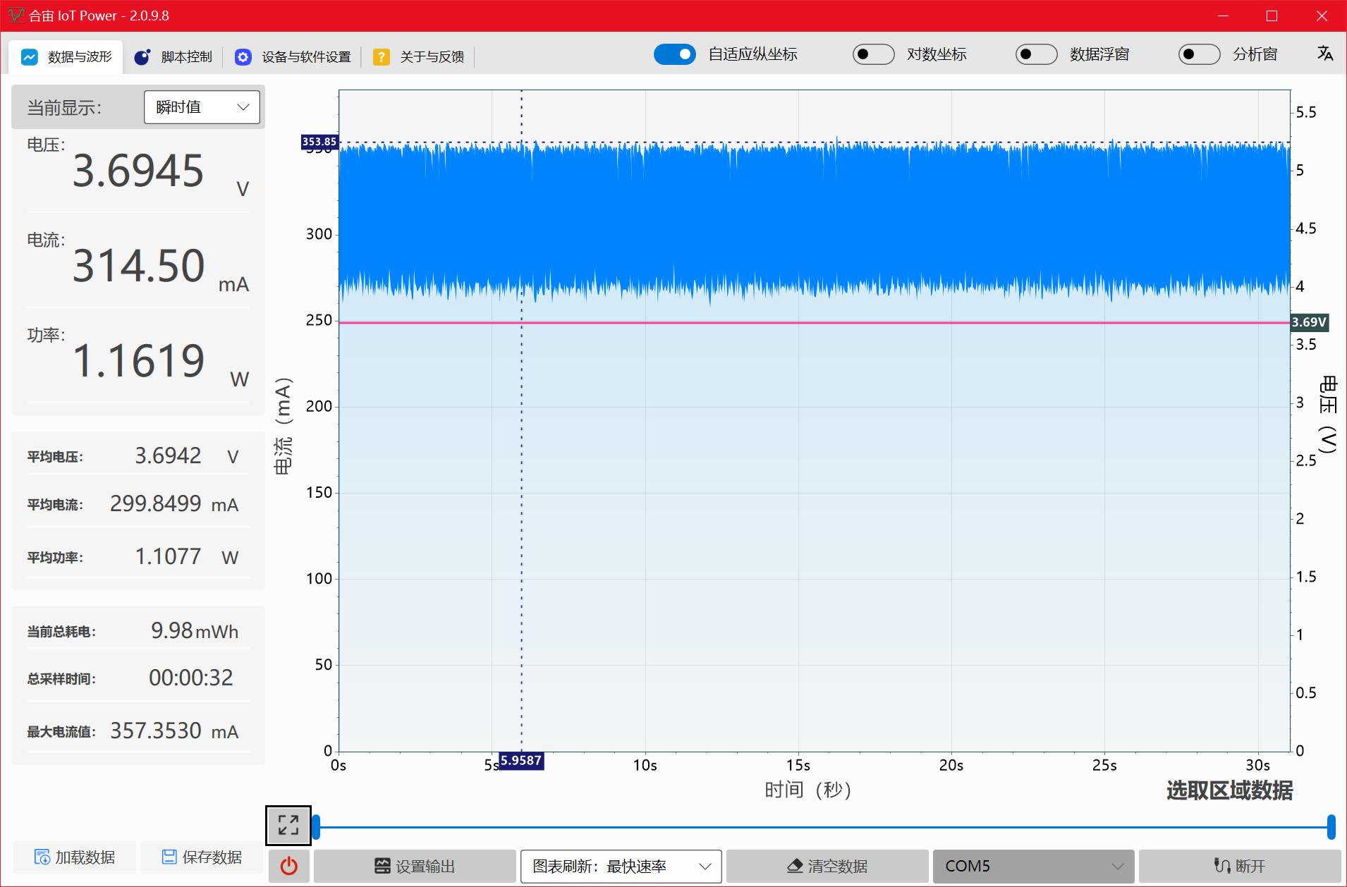 用esp32做wifi,esp32模拟音频