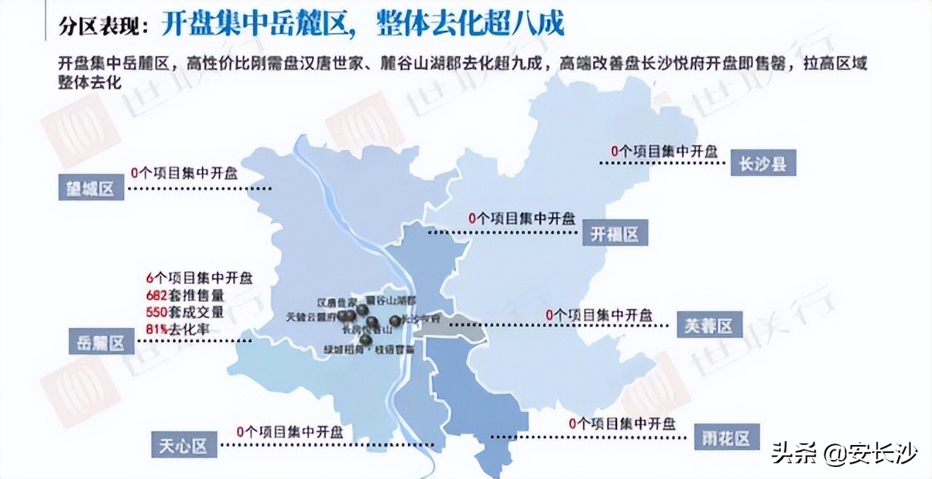 长沙4月开盘项目,4月长沙楼市预计近50个项目推新