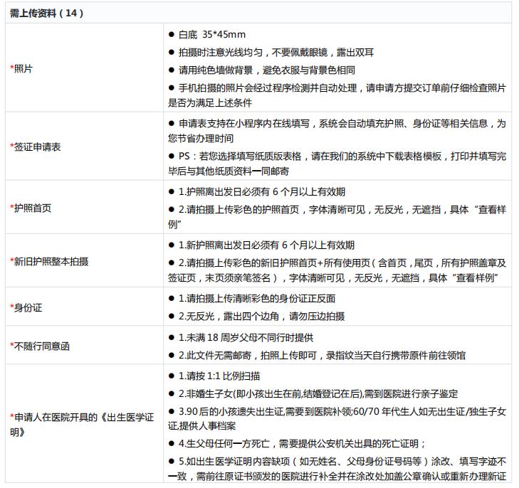 如何办理加拿大学习签证流程,2022加拿大留学签证新政策