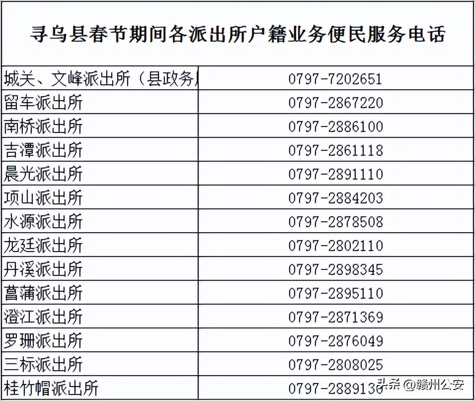 赣州派出所户籍部门上班时间,赣州公安户政服务大厅
