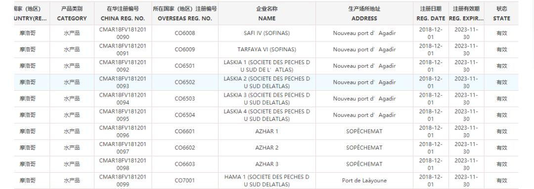 世界杯32强国家,世界杯32强中国