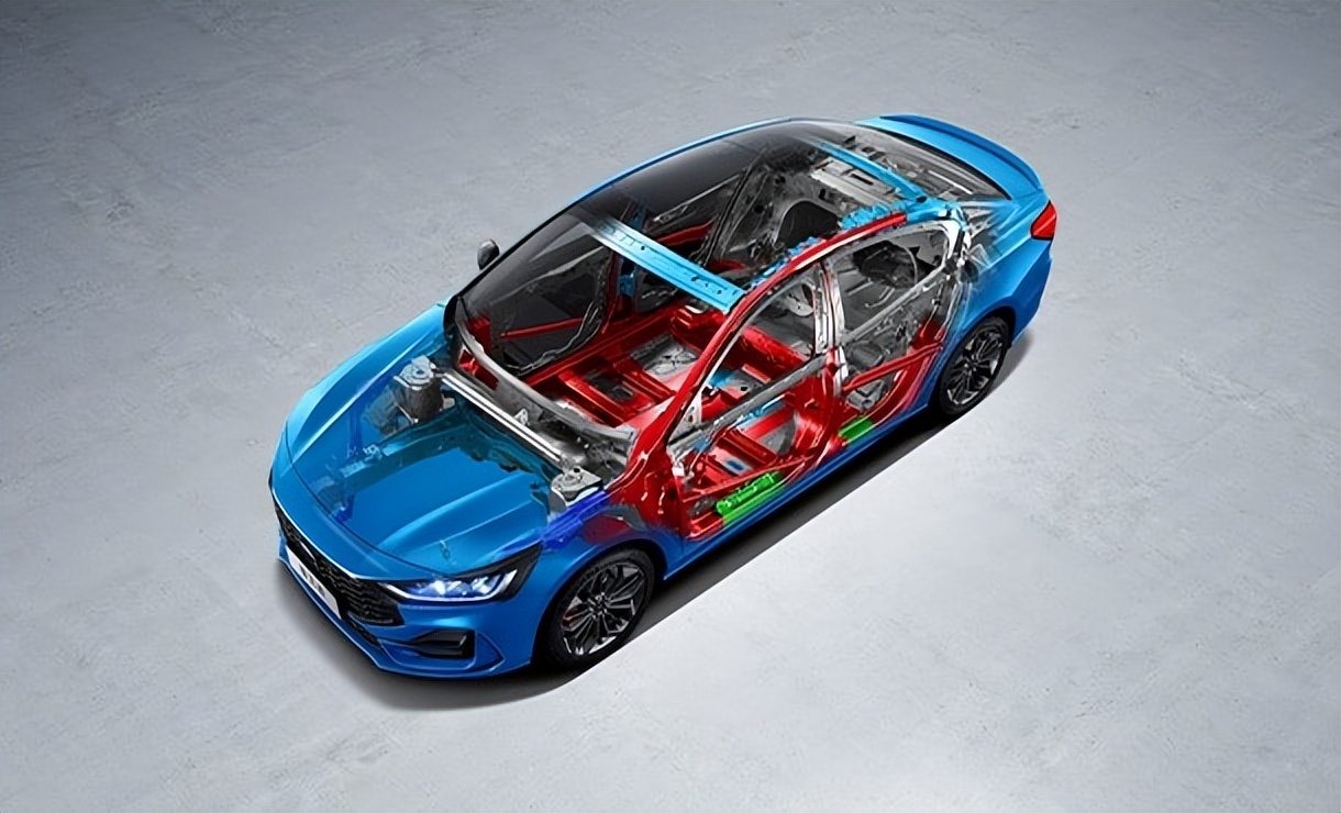 15款1.5t福克斯旗舰安全系数,福特福克斯这款车怎么样