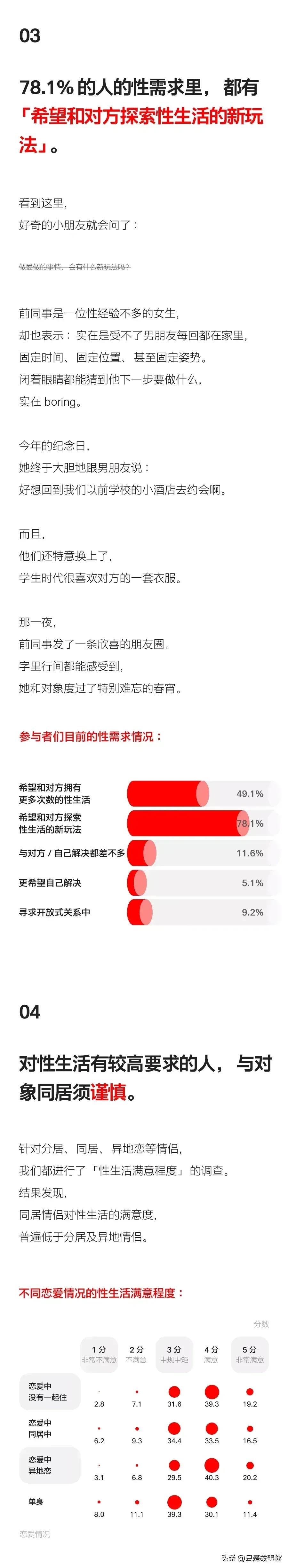 情侣真实日常的漫画黑白,情侣生活漫画视频