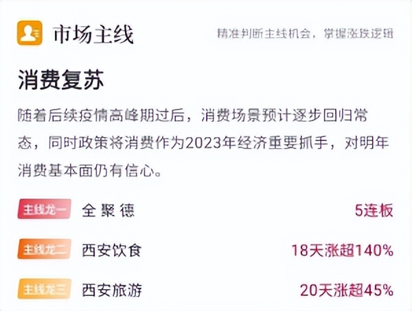 每日涨停分析,每日涨停复盘最新消息