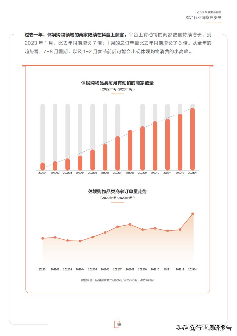 2023年生活服务综合行业洞察报告（休娱购物、丽人、LifeEvent）