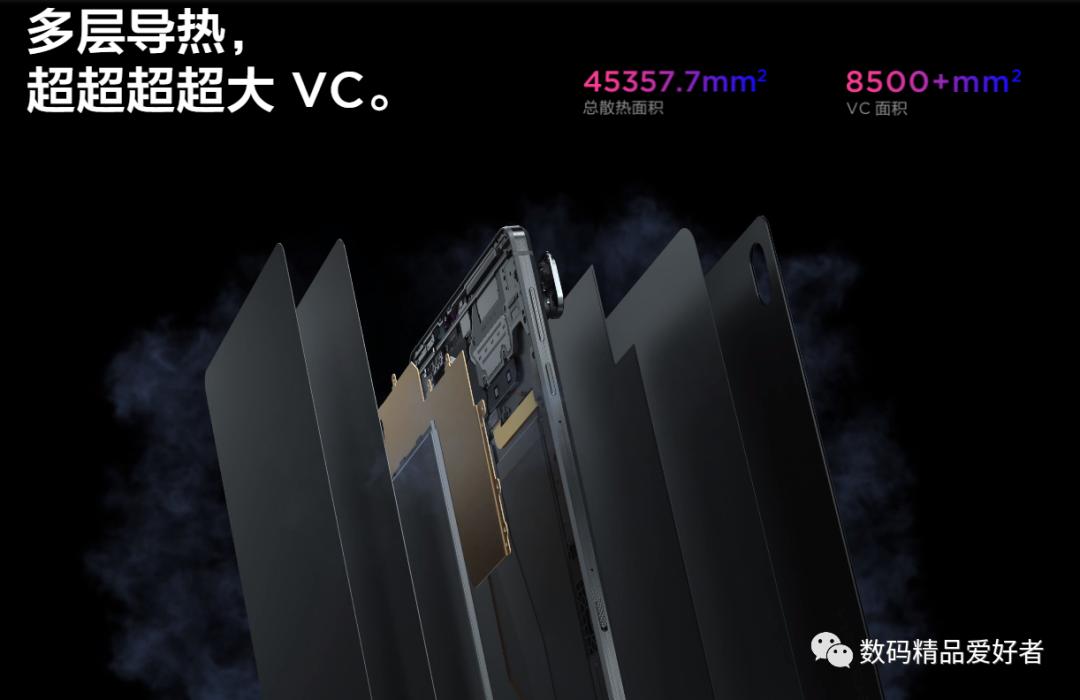最低899元最贵7199元！一文读懂2022年上市的13款国产安卓平板