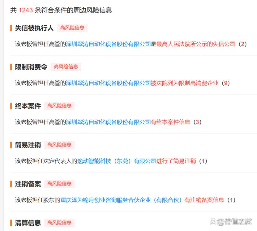 固高科技2023年利润,固高科技营业收入