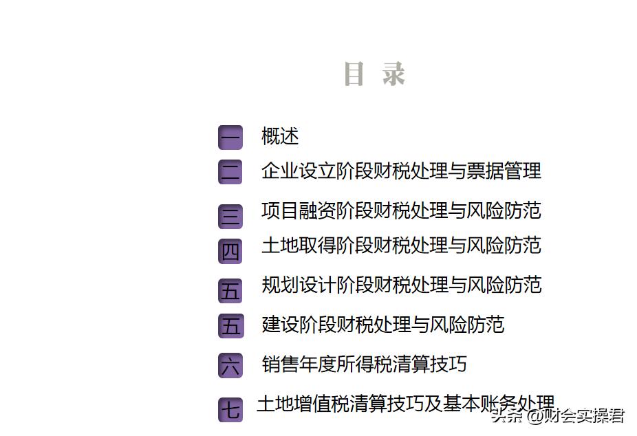 房地产公司账务处理实操,房地产会计分享真账实操