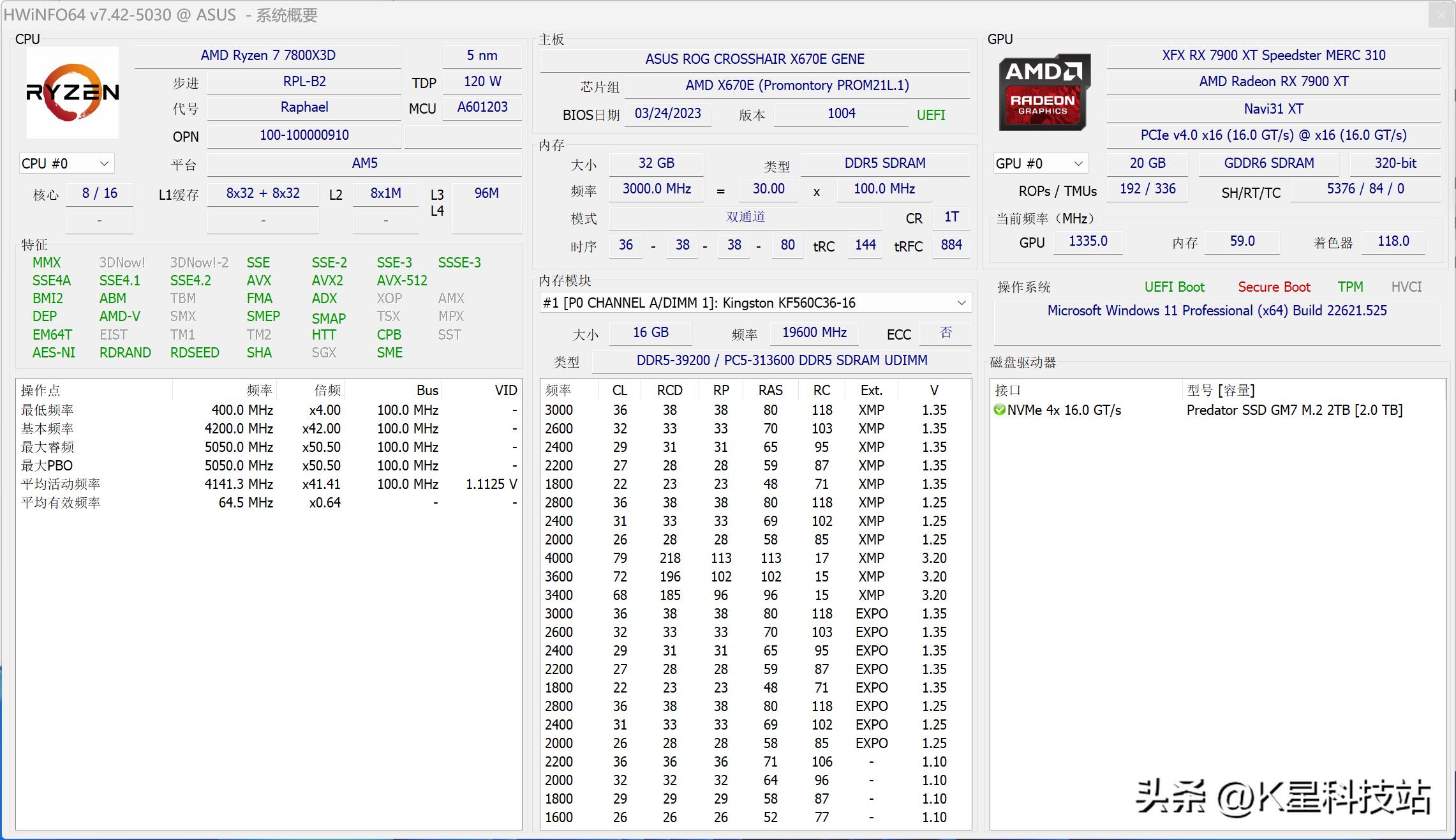 华硕x670e-egaming开箱评测,华硕x670e怎么选择