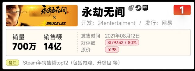 ip时代到底是什么,ip时代已来临