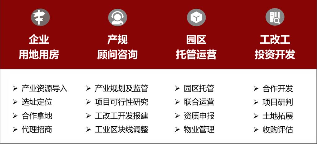 深圳地区产业结构,深圳各区产业分布图