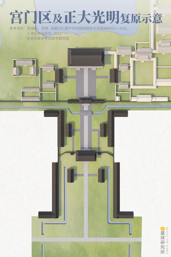 如果圆明园没有被烧,没有被毁灭的圆明园长什么样