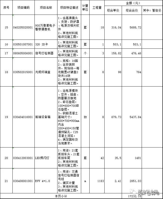 交通监控施工,道路监控施工费用明细表
