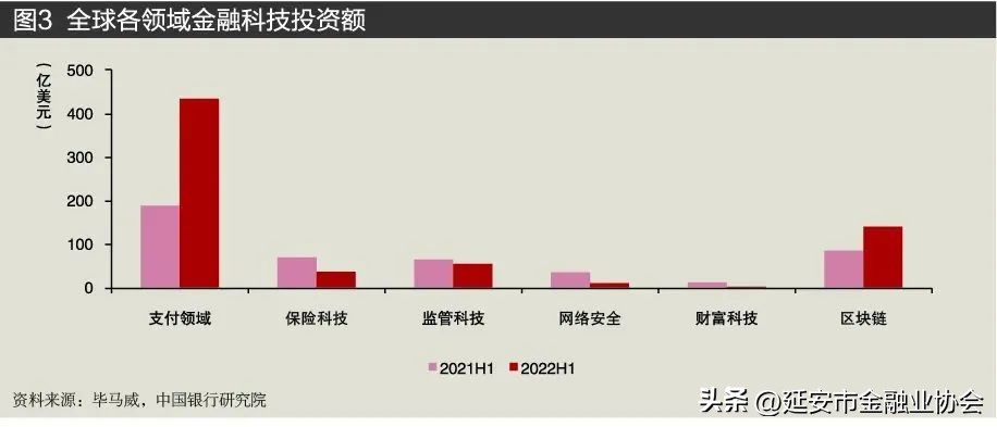 数字普惠金融与农村小微企业,数字金融和数字普惠金融的区别