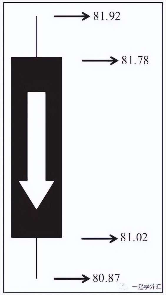 可以交易赚钱的游戏,游戏赚钱是怎么交易的