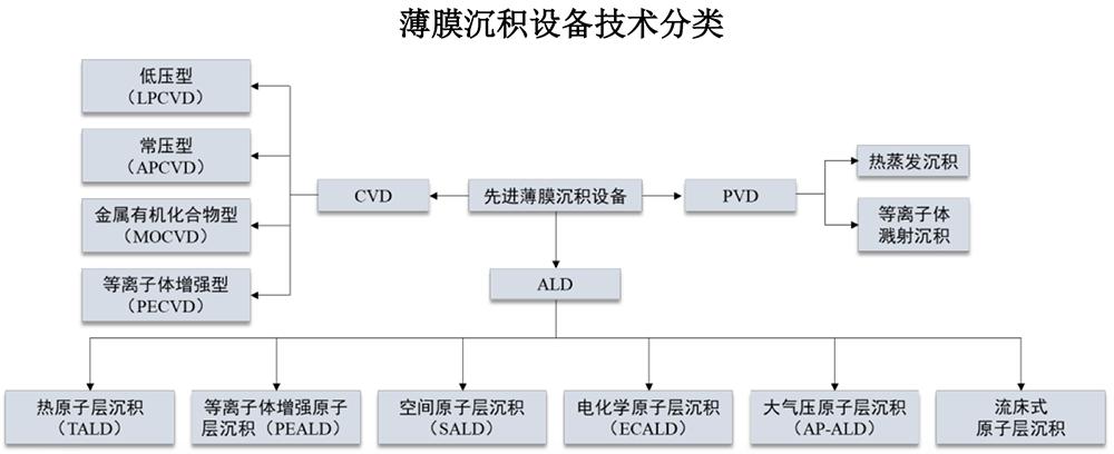 无锡首富的儿子,无锡首富儿子
