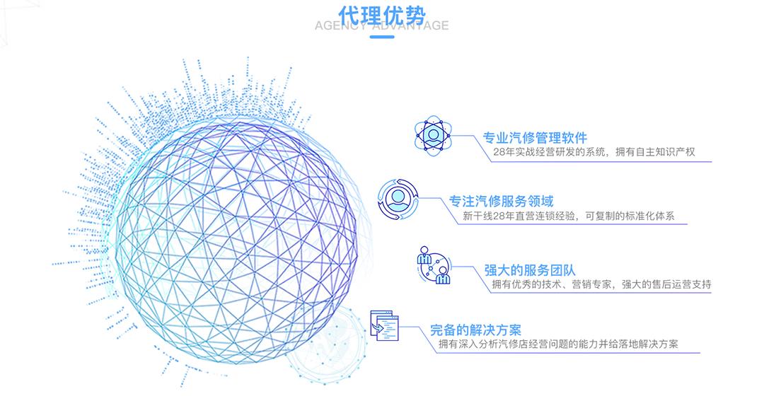 哥爱车汽修软件怎么样,哥爱车