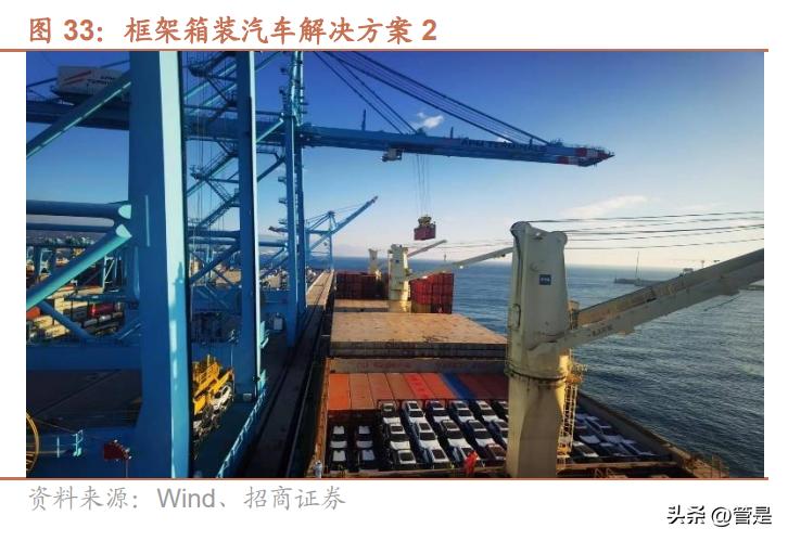 中远海特官方网站,中远海运创新发展