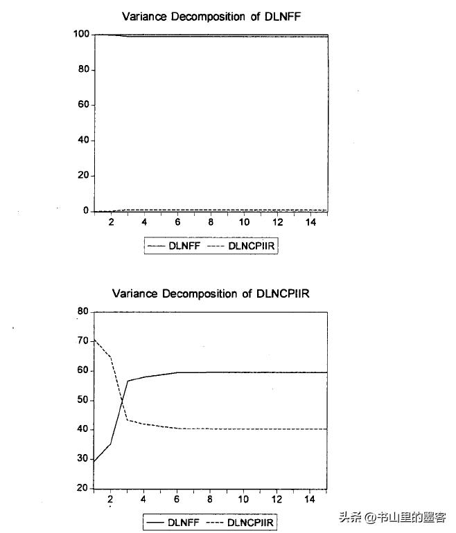 美国采取负利率政策吗,1998年美国利率政策