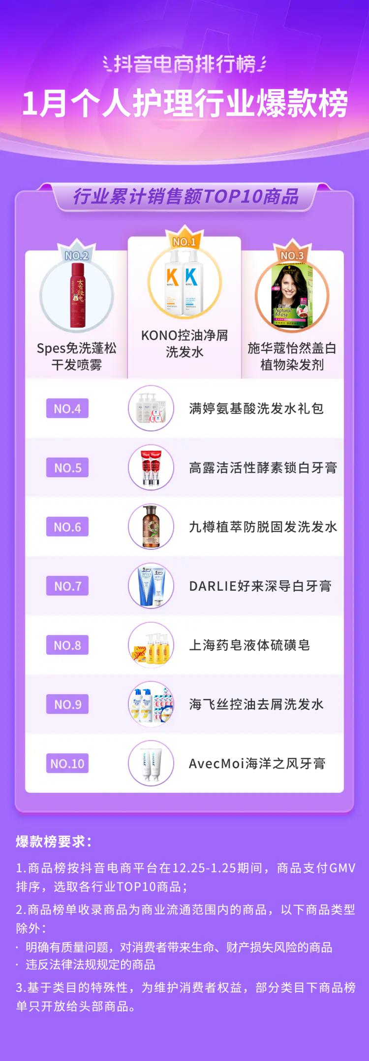 抖音电商年货节有更多优惠,抖音电商年货节启动大会