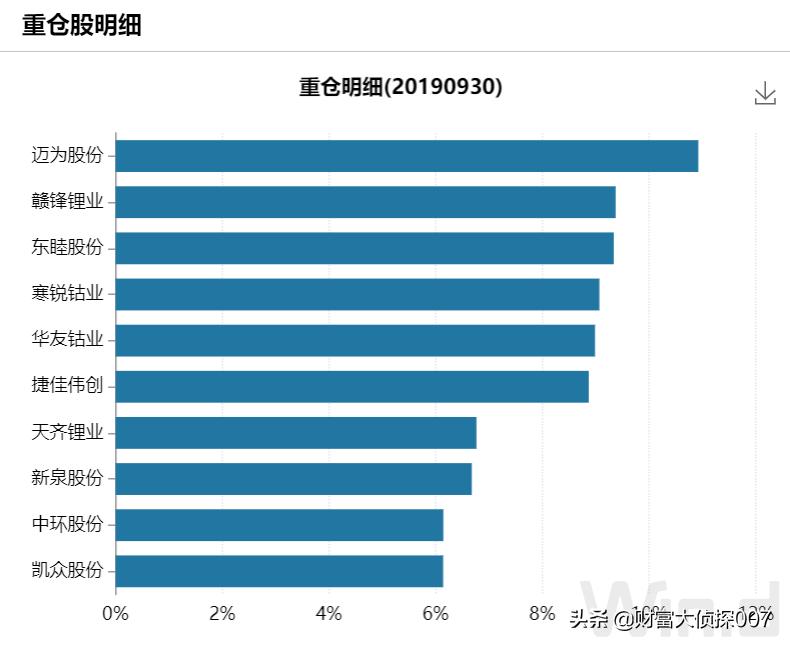 汇丰晋信陆彬最新视频,汇丰晋信基金陆彬最新消息