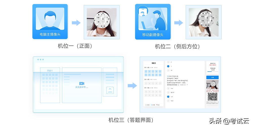 网络考试与监考系统,在线考试监考怎么设置