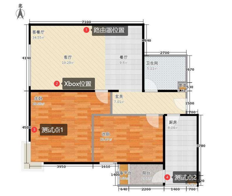 蒲公英千兆路由器,蒲公英x3路由器组网教程