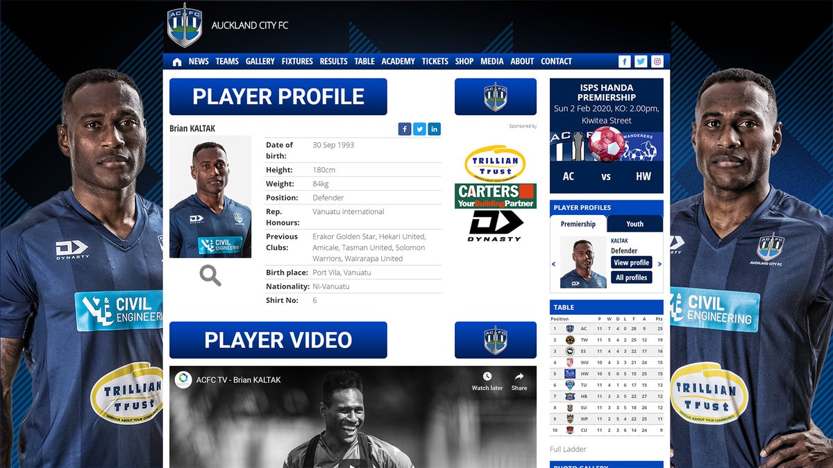 婢虫床鍚庡崼,鏉ヤ腑鍥藉弬涓庤冻鐞冮潚璁殑鍥藉鐞冩槦