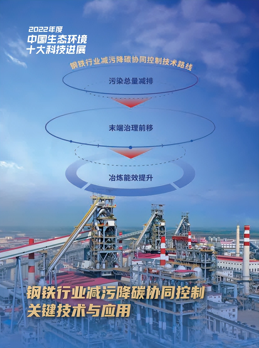 中国生态环境最新报告,中国2017生态环境的成就