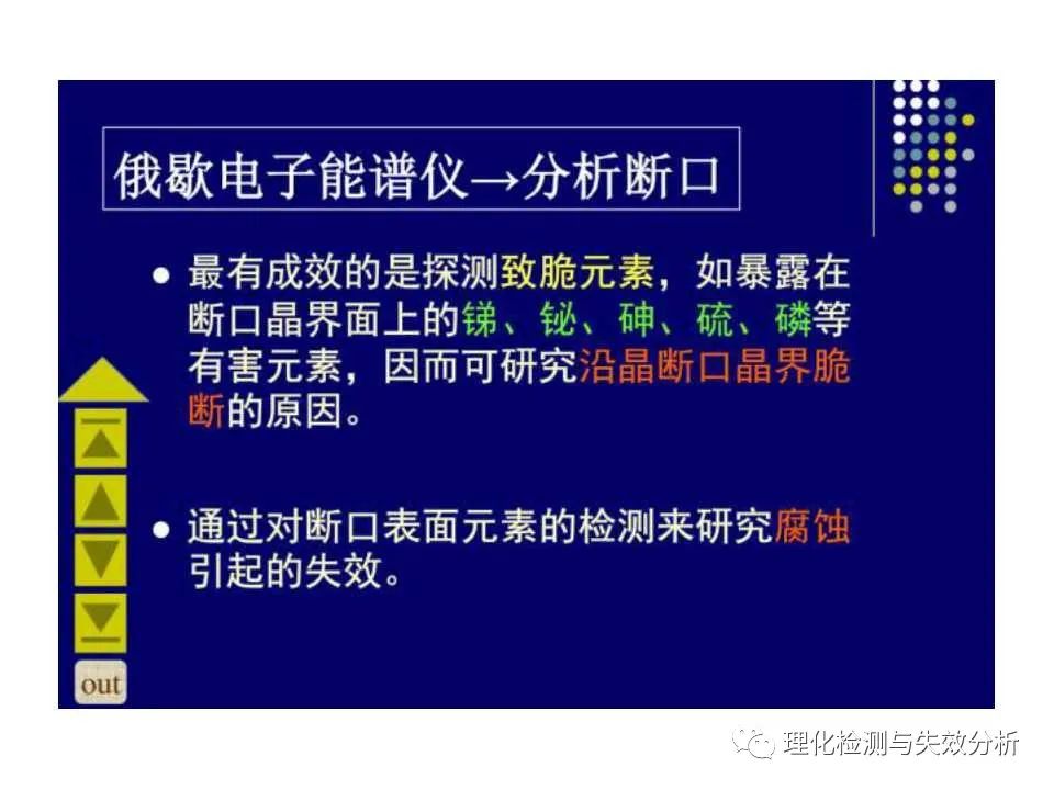 金属断口分析,金属断口宏观形貌分析