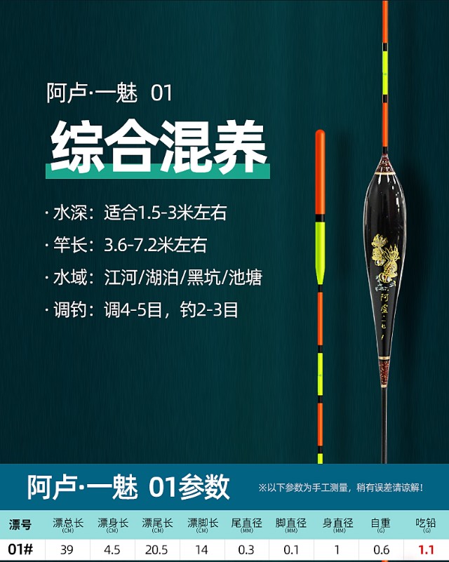 阿卢浮漂和小凤仙哪个好,小凤仙浮漂与阿卢浮漂哪个更好