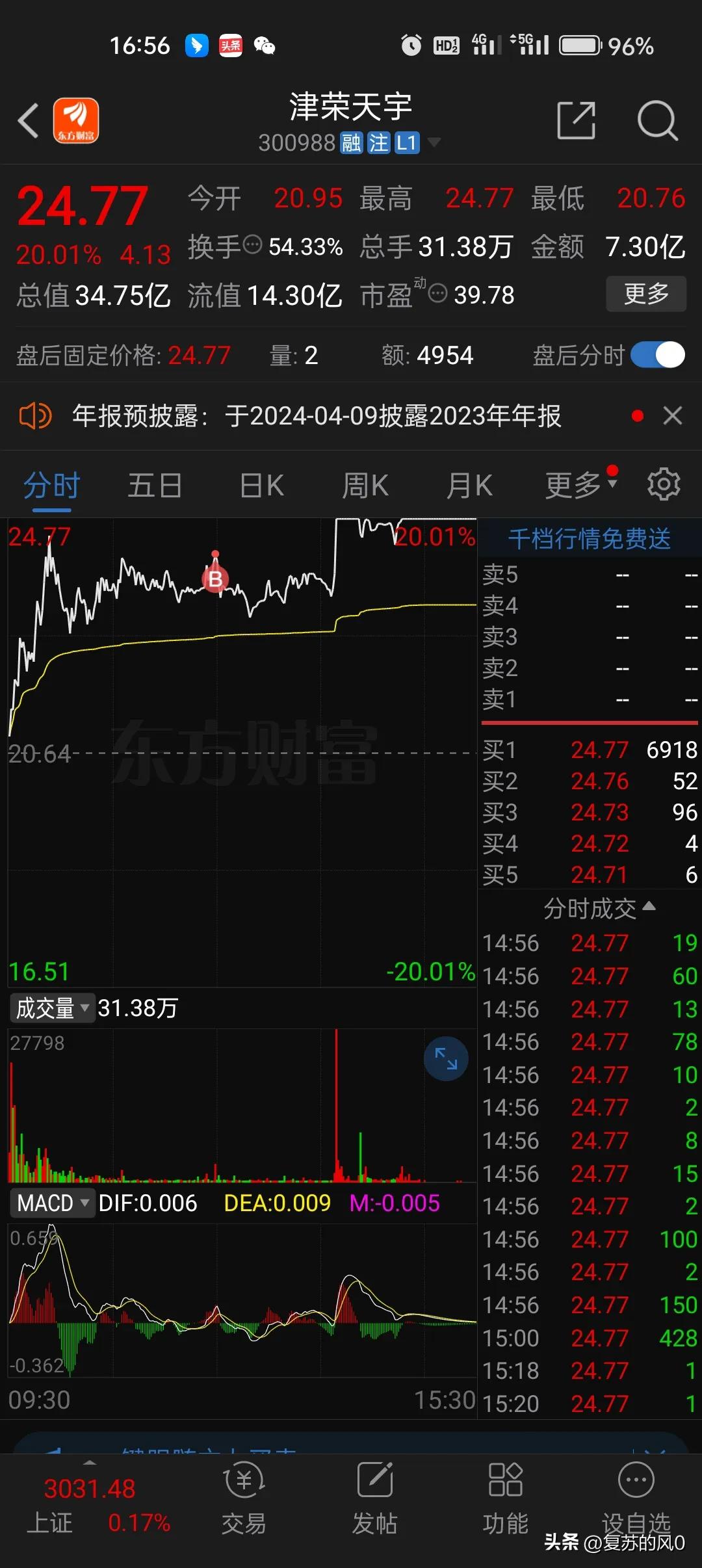 閱掗啋鏄庡ぉ璇ヤ笂鐝簡鍥炬枃,閱掗啋鏄庡ぉ瑕佷笂鐝簡鍥剧墖