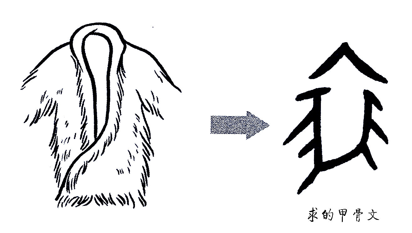 说文解字第1124课,说文解字第86集