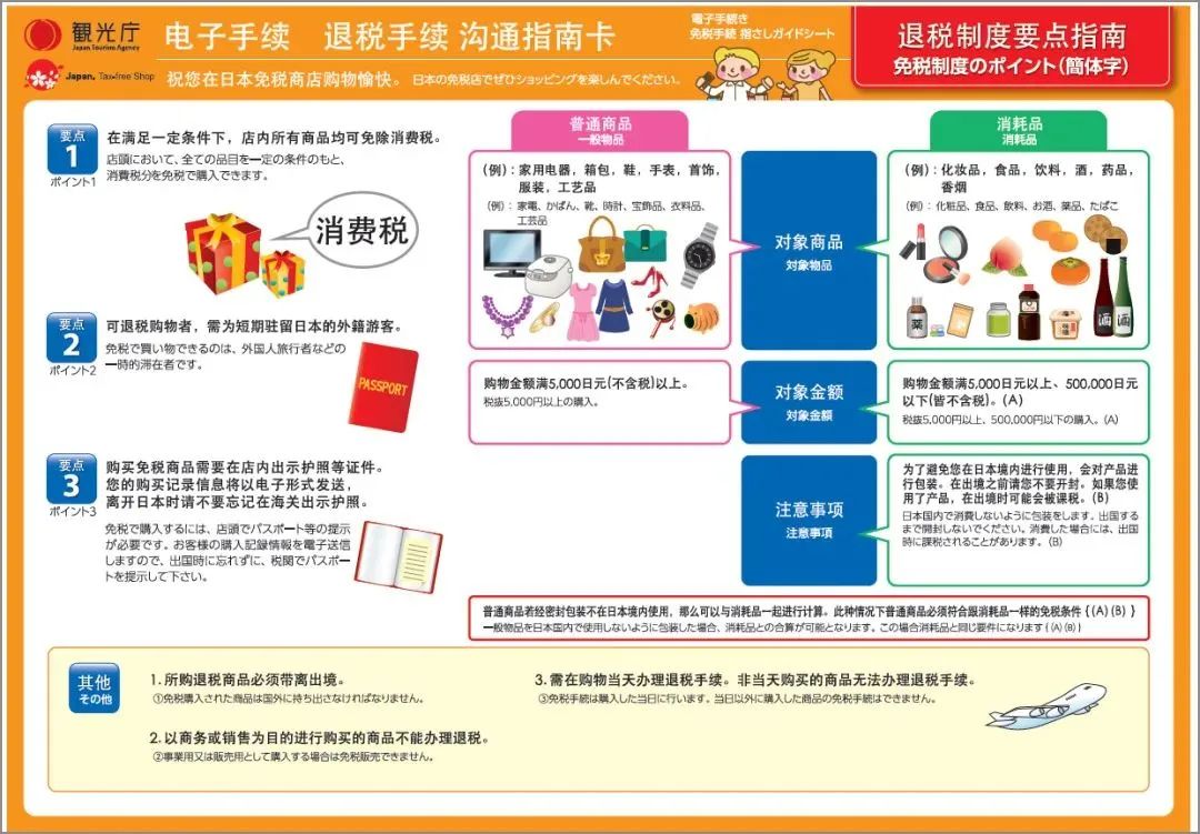 苹果手机增值税减免政策,苹果手机消费税3%