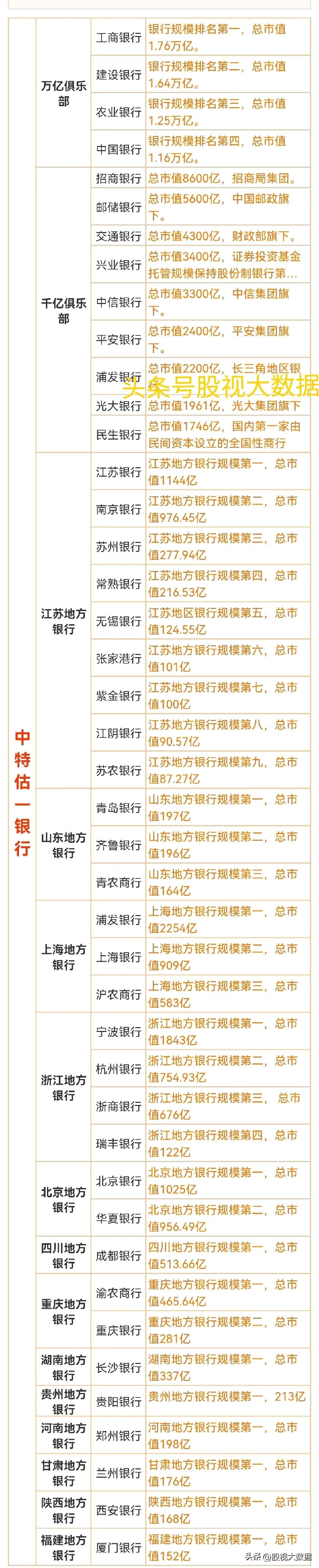 中特估概念股领涨,中特股龙头股一览表