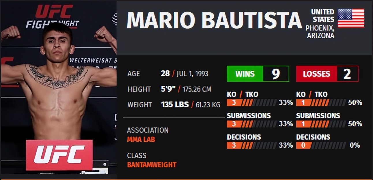 ufconespn42赛前硬核分析,ufc278赛前发布会全部回放中文