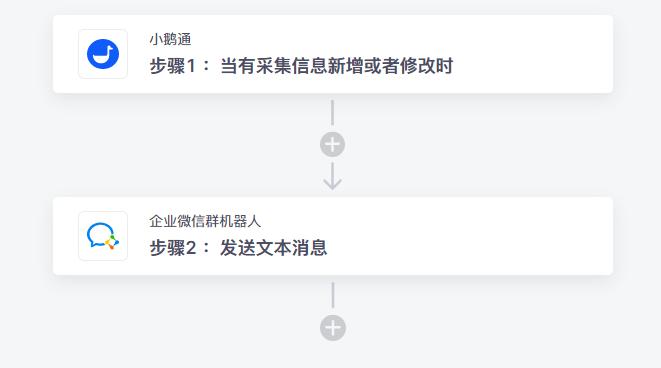 小鹅通api文档生成,小鹅通软件开发