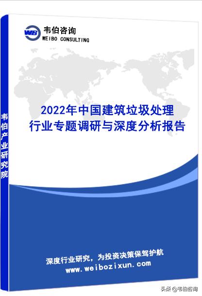 垃圾处理行业龙头,建筑垃圾上市龙头企业