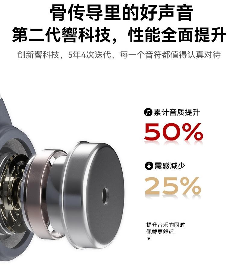 购买骨传导耳机需要注意什么,真正的骨传导耳机的辨别方法