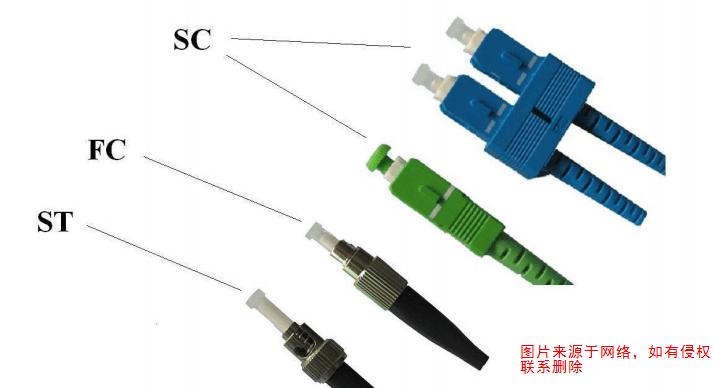 电能表与电流互感器的选型,开合式电流互感器与电度表的安装