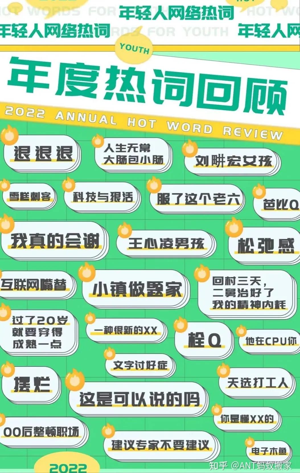 有你知道的网络热词,最近很火的网络热词你都知道吗