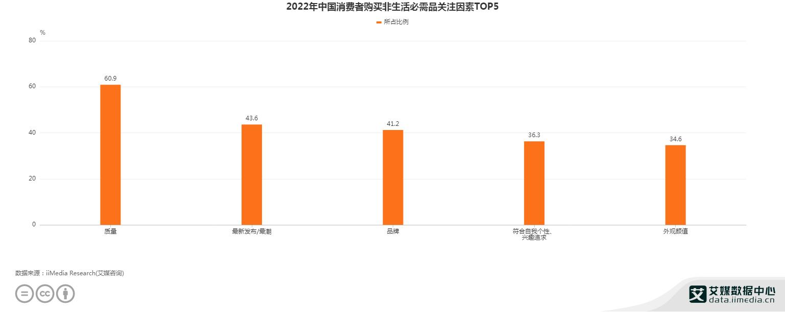 肯德基一鸭难求,一鸭难求的评论