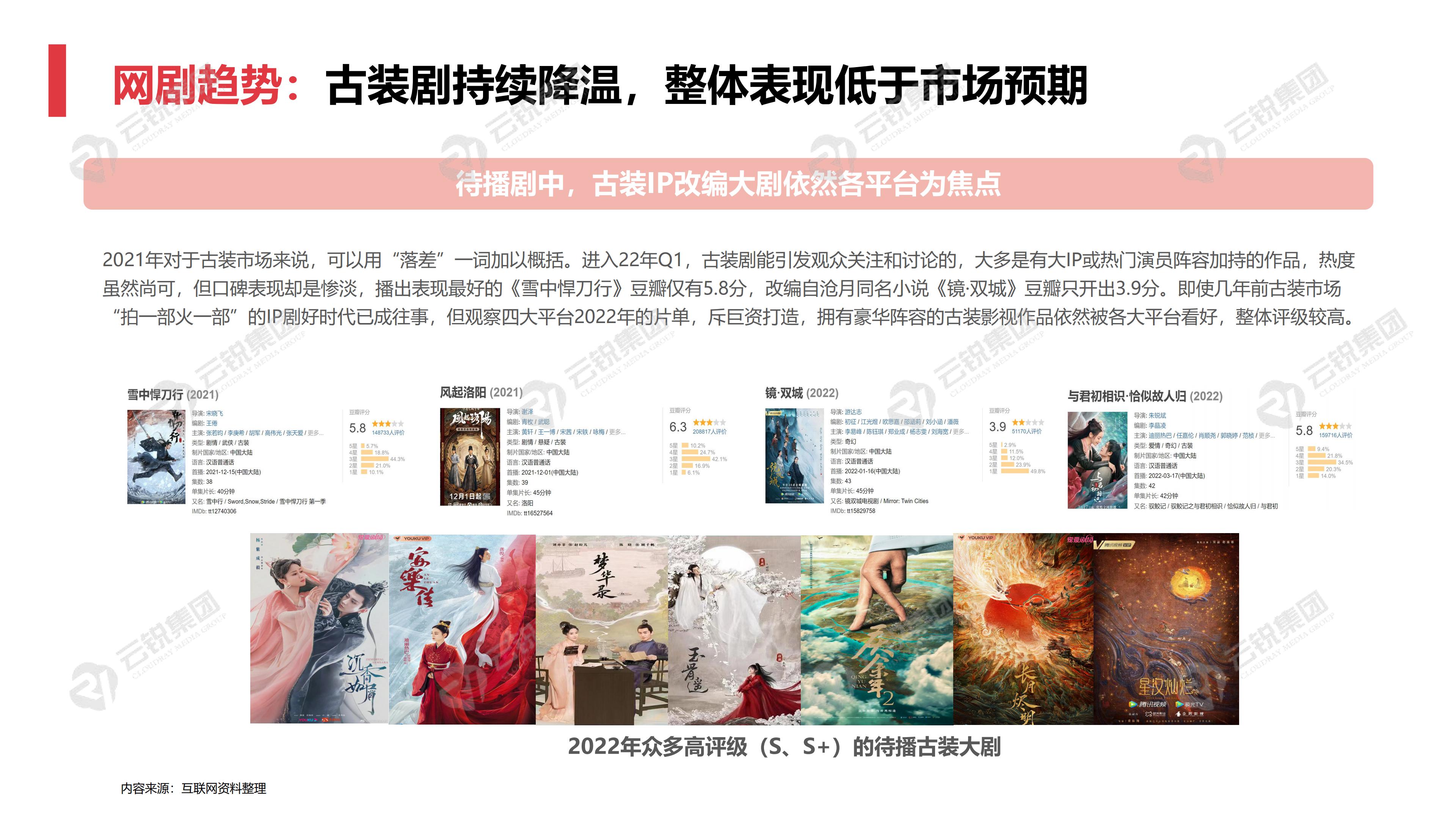 云锐集团现状,云锐集团视频