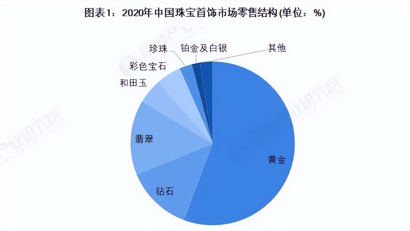 翡翠的水到底是个什么东西,翡翠的水说的是清透度吗