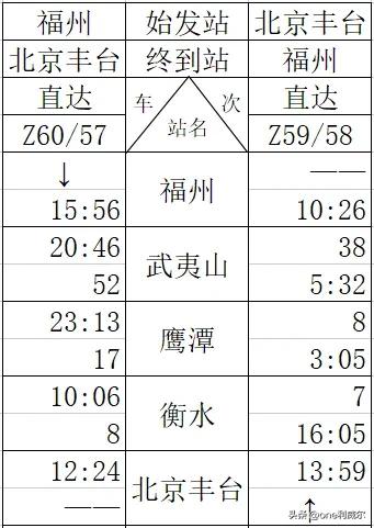 铁路第三季度调图,2023铁路第三季调图信息