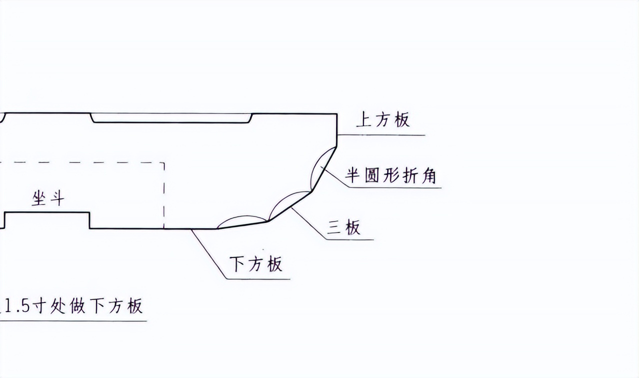 佛光寺东大殿的斗拱部件尺寸,斜栱和斗拱有何区别